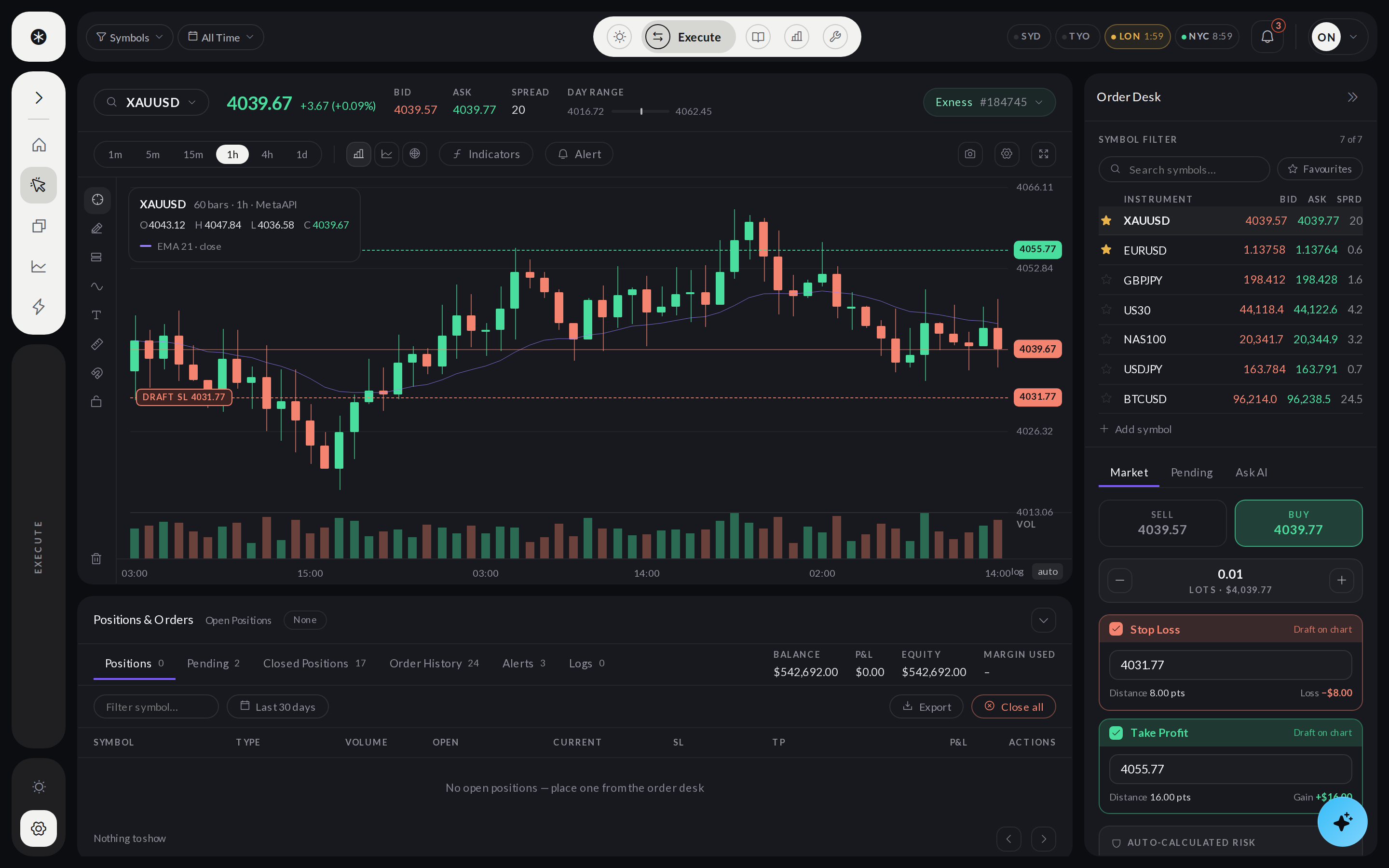 PointFive OS in dark mode — Execute Trade Hub with collapsed icon-rail navigation, live chart, risk-calculated order desk, and position management