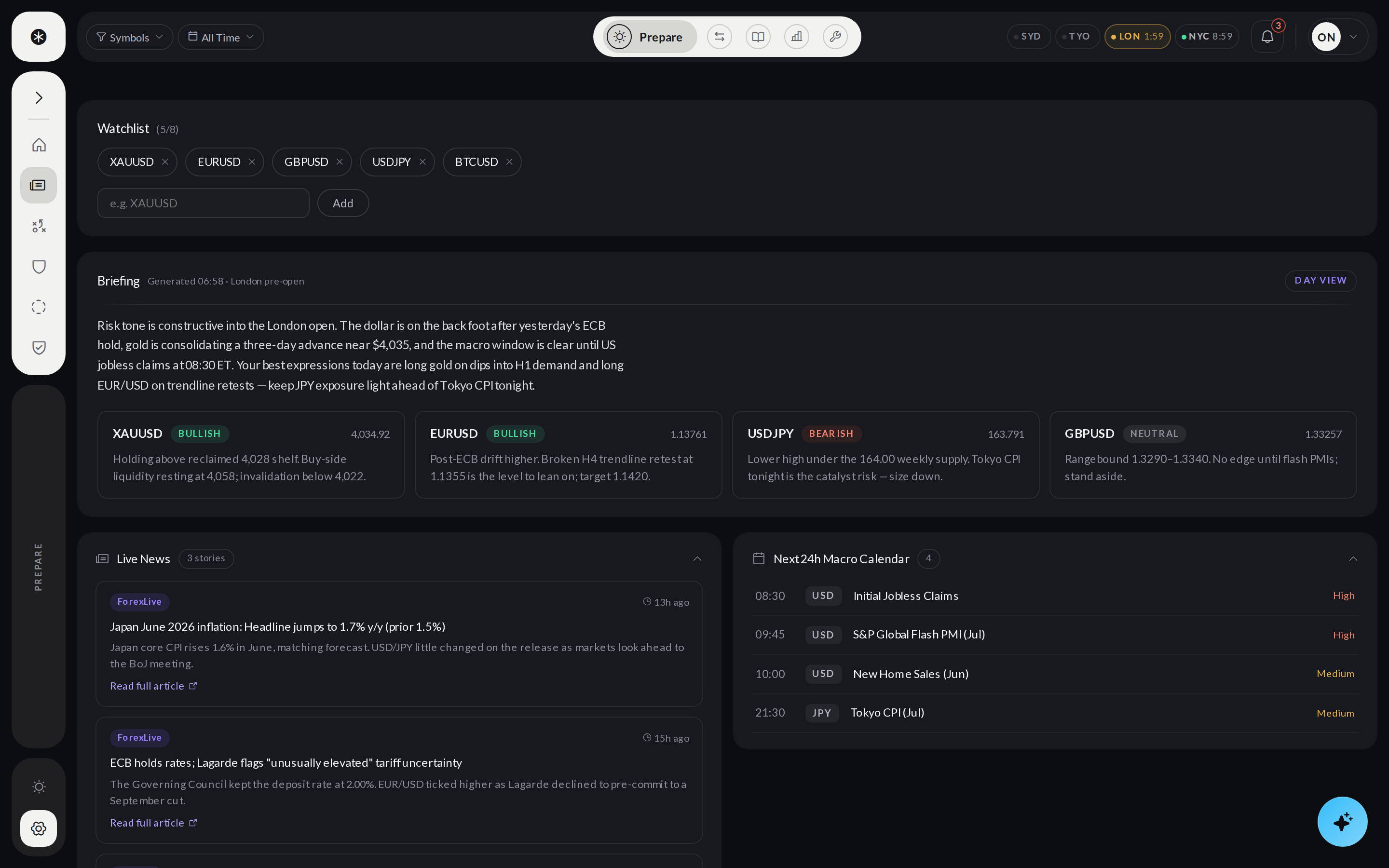 PointFive OS — Prepare mode with a structured market briefing and session planning tools